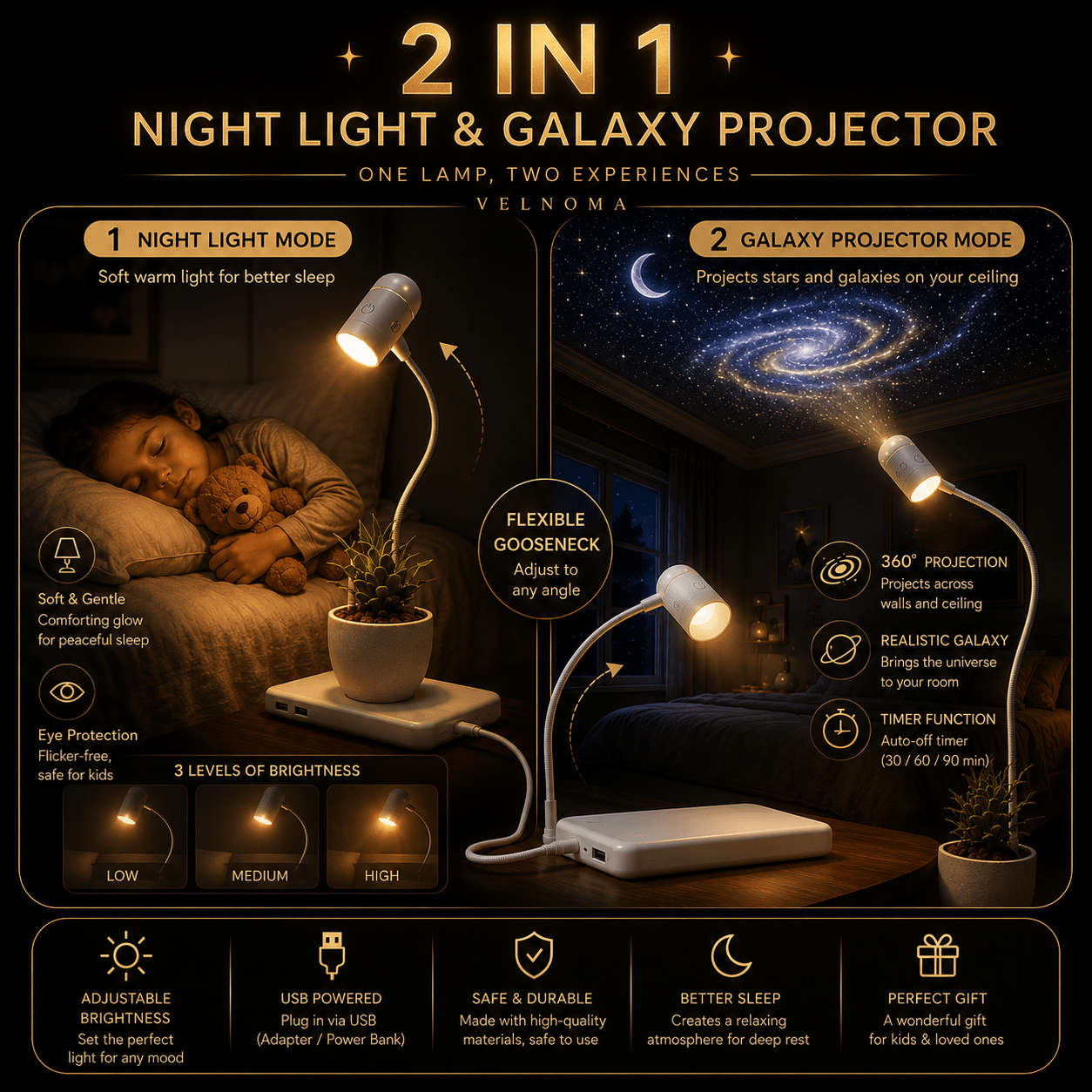 Velnoma Galaxy Projector™ - VELNOMA