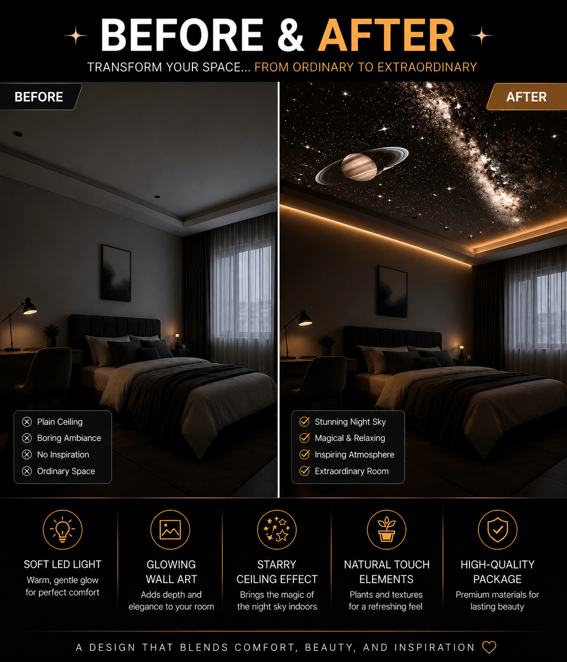 Velnoma Galaxy Projector™ - VELNOMA